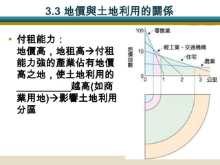 3.3 地價與土地利用的關係

• 付租能力：
 地價高，地租高付租
 能力強的產業佔有地價
 高之地，使土地利用的
 __________越高(如商
 業用地)影響土地利用
 分區
 