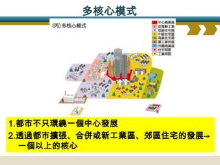 多核心模式




            →




1.都市不只環繞一個中心發展
2.透過都市擴張、合併或新工業區、郊區住宅的發展→
  一個以上的核心
 