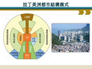 拉丁美洲都市結構模式
 