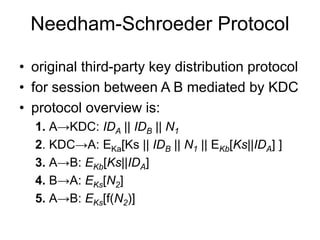 Needham-Schroeder Protocol
• original third-party key distribution protocol
• for session between A B mediated by KDC
• protocol overview is:
1. A→KDC: IDA || IDB || N1
2. KDC→A: EKa[Ks || IDB || N1 || EKb[Ks||IDA] ]
3. A→B: EKb[Ks||IDA]
4. B→A: EKs[N2]
5. A→B: EKs[f(N2)]
 