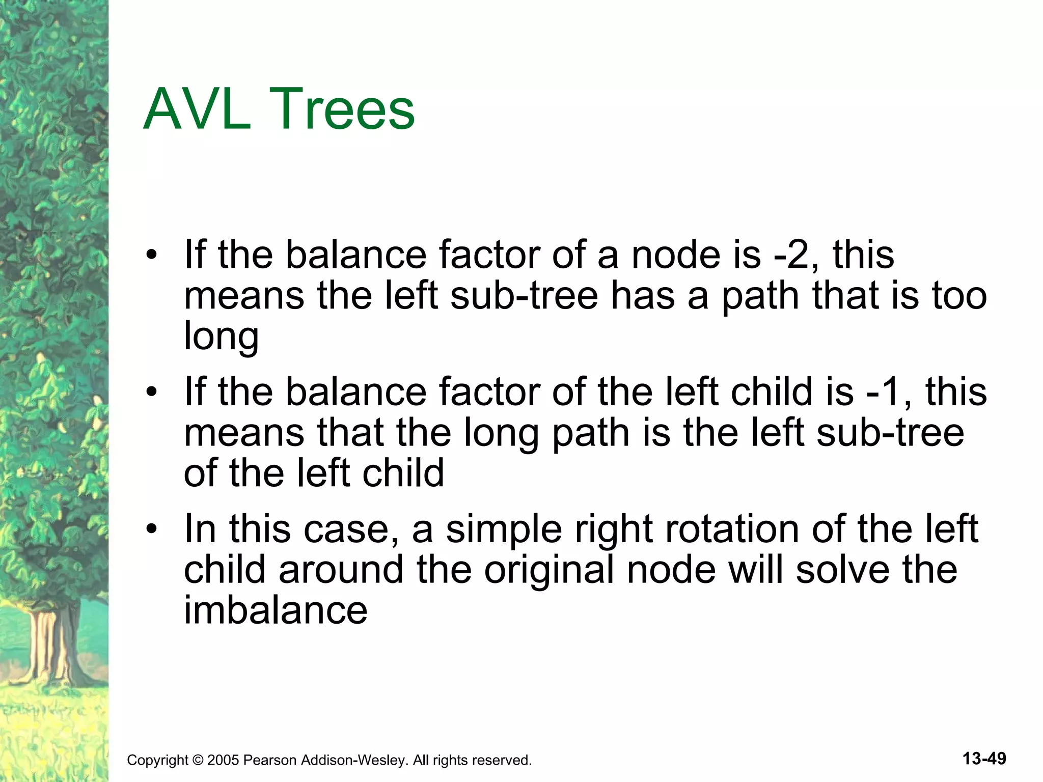 AVL Trees If the balance factor of a node is -2, this means the left sub-tree has a path that is too long If the balance factor of the left child is -1, this means that the long path is the left sub-tree of the left child In this case, a simple right rotation of the left child around the original node will solve the imbalance 