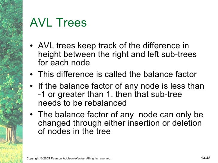 Ch13 binary search tree