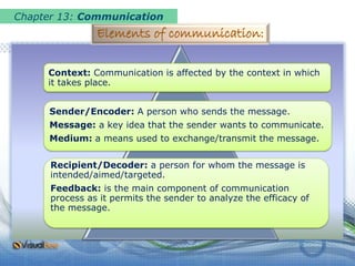 Ch 13 communication | PPTX