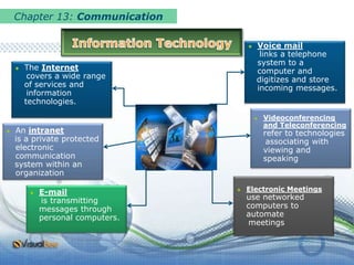 Ict Communication Methods Ch 13 communication | PPTX