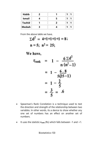 Biostatistics-133
Habib 2 1 1 1
Ismail 4 5 1 1
Tauhid 1 2 1 1
Mesbah 3 4 1 1
From the above table we have,
 Spearman's Rank Correlation is a technique used to test
the direction and strength of the relationship between two
variables. In other words, its a device to show whether any
one set of numbers has an effect on another set of
numbers.
 It uses the statistic rrank (Rs) which falls between -1 and +1.
 