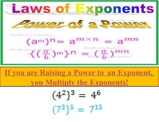 Ch 13 Exponents and Powers 1.pptx