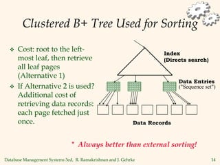 Database Management Systems 3ed, R. Ramakrishnan and J. Gehrke 14
Clustered B+ Tree Used for Sorting
 Cost: root to the left-
most leaf, then retrieve
all leaf pages
(Alternative 1)
 If Alternative 2 is used?
Additional cost of
retrieving data records:
each page fetched just
once.
* Always better than external sorting!
(Directs search)
Data Records
Index
Data Entries
("Sequence set")
 