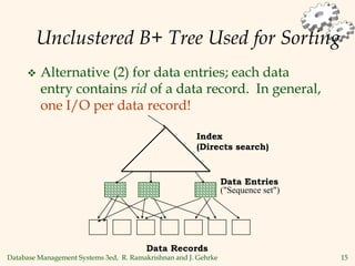 Database Management Systems 3ed, R. Ramakrishnan and J. Gehrke 15
Unclustered B+ Tree Used for Sorting
 Alternative (2) for data entries; each data
entry contains rid of a data record. In general,
one I/O per data record!
(Directs search)
Data Records
Index
Data Entries
("Sequence set")
 