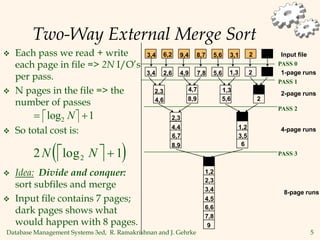 Database Management Systems 3ed, R. Ramakrishnan and J. Gehrke 5
Two-Way External Merge Sort
 Each pass we read + write
each page in file => 2N I/O’s
per pass.
 N pages in the file => the
number of passes
 So total cost is:
 Idea: Divide and conquer:
sort subfiles and merge
 Input file contains 7 pages;
dark pages shows what
would happen with 8 pages.
 
 
log2 1
N
 
 
2 1
2
N N
log 
Input file
1-page runs
2-page runs
4-page runs
8-page runs
PASS 0
PASS 1
PASS 2
PASS 3
9
3,4 6,2 9,4 8,7 5,6 3,1 2
3,4 5,6
2,6 4,9 7,8 1,3 2
2,3
4,6
4,7
8,9
1,3
5,6 2
2,3
4,4
6,7
8,9
1,2
3,5
6
1,2
2,3
3,4
4,5
6,6
7,8
 