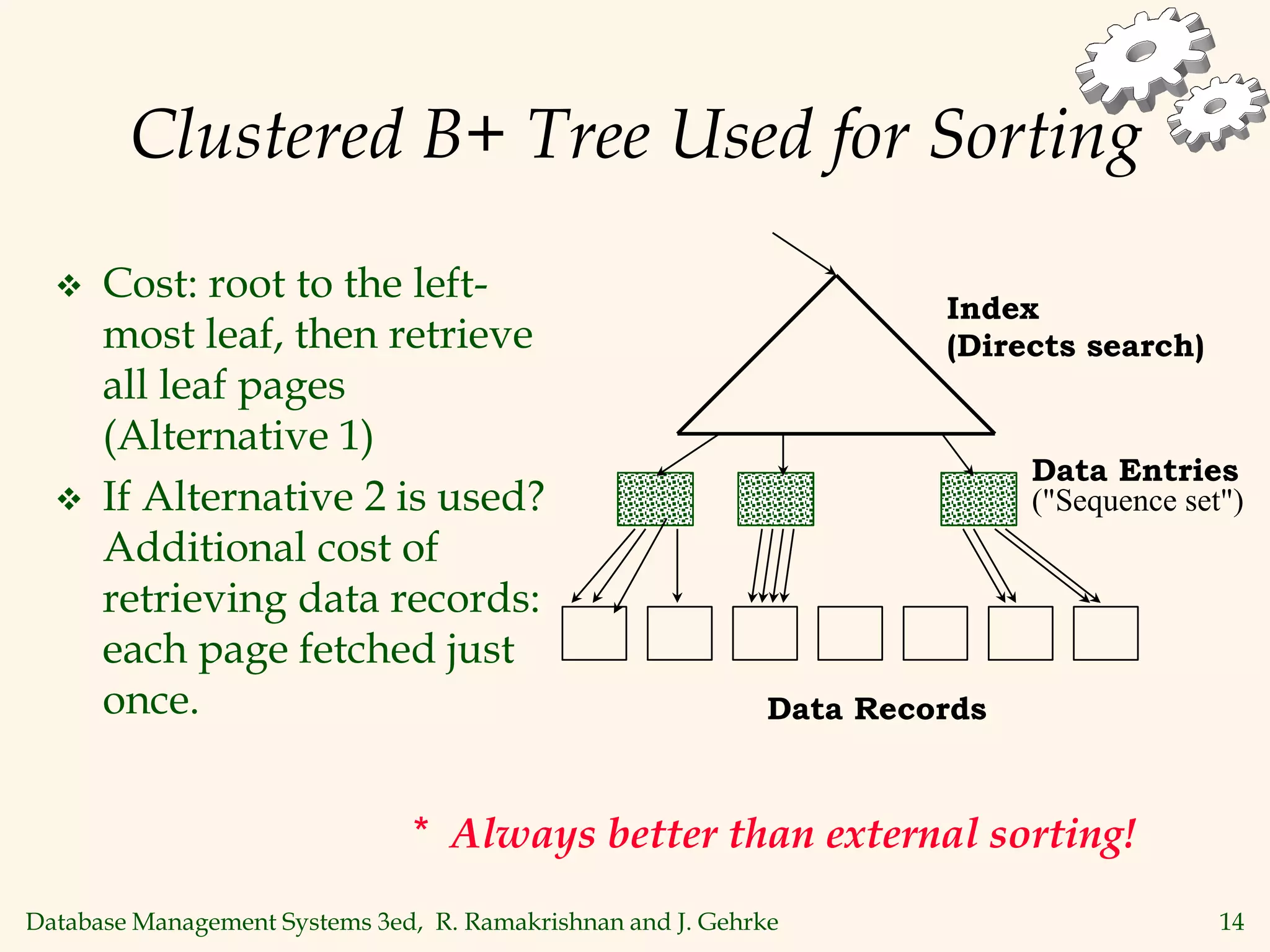 Database Management Systems 3ed, R. Ramakrishnan and J. Gehrke 14
Clustered B+ Tree Used for Sorting
 Cost: root to the left-
most leaf, then retrieve
all leaf pages
(Alternative 1)
 If Alternative 2 is used?
Additional cost of
retrieving data records:
each page fetched just
once.
* Always better than external sorting!
(Directs search)
Data Records
Index
Data Entries
("Sequence set")
 