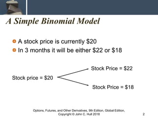 Ch13HullOFOD9thEdition.ppt