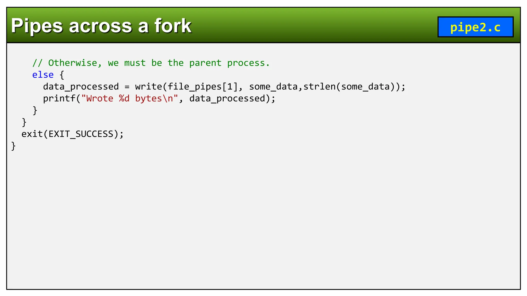 // Otherwise, we must be the parent process.
else {
data_processed = write(file_pipes[1], some_data,strlen(some_data));
printf("Wrote %d bytesn", data_processed);
}
}
exit(EXIT_SUCCESS);
}
Pipes across a fork pipe2.c
 