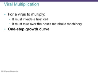 © 2016 Pearson Education, Inc.
Viral Multiplication
• For a virus to multiply:
• It must invade a host cell
• It must take over the host's metabolic machinery
• One-step growth curve
 