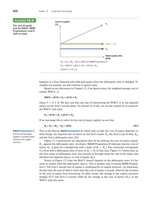 432 p a r t 7 Long-Term Financing
happens to a firm financed with debt and equity when the debt-equity ratio is changed. To
simplify our analysis, we will continue to ignore taxes.
Based on our discussion in Chapter 12, if we ignore taxes, the weighted average cost of
capital, WACC, is:
​WACC = (E/V) × ​
R
​  E
​​ + (D/V) × ​
R​  D
​​​
where V = E + D. We also saw that one way of interpreting the WACC is as the required
return on the firm’s overall assets. To remind us of this, we use the symbol RA
to stand for
the WACC and write:
​​R​  A
​​ = (E/V) × ​
R​  E
​​ + (D/V) × ​
R​  D
​​​
If we rearrange this to solve for the cost of equity capital, we see that:
RE
= RA
+ (RA
− RD
) × (D/E) [13.1]
This is the famous M&M Proposition II, which tells us that the cost of equity depends on
three things: the required rate of return on the firm’s assets, RA
; the firm’s cost of debt, RD
;
and the firm’s debt-equity ratio, D/E.
Figure 13.3 summarizes our discussion thus far by plotting the cost of equity capital,
RE  
, against the debt-equity ratio. As shown, M&M Proposition II indicates that the cost of
equity, RE  
, is given by a straight line with a slope of (RA
− RD
). The y-intercept corresponds
to a firm with a debt-equity ratio of zero, so RA
= RE
in that case. Figure 13.3 shows that, as
the firm raises its debt-equity ratio, the increase in leverage raises the risk of the equity and
therefore the required return, or cost of equity (RE
).
Notice in Figure 13.3 that the WACC doesn’t depend on the debt-equity ratio; it’s the
same no matter what the debt-equity ratio is. This is another way of stating M&M Proposi-
tion I: The firm’s overall cost of capital is unaffected by its capital structure. As illustrated,
the fact that the cost of debt is lower than the cost of equity is exactly offset by the increase
in the cost of equity from borrowing. In other words, the change in the capital structure
weights (E/V and D/V) is exactly offset by the change in the cost of equity (RE
), so the
WACC stays the same.
M&M Proposition II
A firm’s cost of equity
capital is a positive linear
function of its capital
structure.
The cost of equity
and the WACC: M&M
Propositions I and II
with no taxes
figure 13.3 Cost of capital
(%) RE
WACC = RA
RD
Debt-equity ratio
(D/E)
RE = RA + (RA − RD) × (D/E ) by M&M Proposition II
where V = D + E
RA = WACC = (E/V ) × RE + (D/V) × RD
 