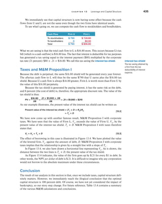 c h a p t e r 1 3 Leverage and Capital Structure 435
We immediately see that capital structure is now having some effect because the cash
flows from U and L are not the same even though the two firms have identical assets.
To see what’s going on, we can compute the cash flow to stockholders and bondholders.
Cash Flow Firm U Firm L
To stockholders $ 790 $ 726.80
To bondholders 0 80.00
Total $ 790 $ 806.80
What we are seeing is that the total cash flow to L is $16.80 more. This occurs because L’s tax
bill (which is a cash outflow) is $16.80 less. The fact that interest is deductible for tax purposes
has generated a tax saving equal to the interest payment ($80) multiplied by the corporate
tax rate (21 percent): $80 × .21 = $16.80. We call this tax saving the interest tax shield.
Taxes and M&M Proposition I
Because the debt is perpetual, the same $16.80 shield will be generated every year forever.
The aftertax cash flow to L will thus be the same $790 that U earns plus the $16.80 tax
shield. Because L’s cash flow is always $16.80 greater, Firm L is worth more than Firm U by
the value of this $16.80 perpetuity.
Because the tax shield is generated by paying interest, it has the same risk as the debt,
and 8 percent (the cost of debt) is, therefore, the appropriate discount rate. The value of the
tax shield is thus:
​PV = ​
$16.80
______
.08
​= ​
.21 × $1,000 × .08
  
_____________
.08
​= .21 × $1,000 = $210​
As our example illustrates, the present value of the interest tax shield can be written as:
Present value of the interest tax shield = (TC
× D × RD
)/RD
= TC
× D
[13.2]
We have now come up with another famous result, M&M Proposition I with corporate
taxes. We have seen that the value of Firm L, VL
, exceeds the value of Firm U, VU
, by the
present value of the interest tax shield, TC
× D. M&M Proposition I with taxes therefore
states that:
VL
= VU
+ TC
× D [13.3]
The effect of borrowing in this case is illustrated in Figure 13.4. We have plotted the value
of the levered firm, VL
, against the amount of debt, D. M&M Proposition I with corporate
taxes implies that the relationship is given by a straight line with a slope of TC
.
In Figure 13.4, we also have drawn a horizontal line representing VU
. As is shown, the
distance between the two lines is TC
× D, the present value of the tax shield.
As Figure 13.4 indicates, the value of the firm goes up by $.21 for every $1 in debt. In
other words, the NPV per dollar of debt is $.21. It is difficult to imagine why any corporation
would not borrow to the absolute maximum under these circumstances.
Conclusion
The result of our analysis in this section is that, once we include taxes, capital structure defi-
nitely matters. However, we immediately reach the illogical conclusion that the optimal
capital structure is 100 percent debt. Of course, we have not yet considered the impact of
bankruptcy, so our story may change. For future reference, Table 13.4 contains a summary
of the various M&M calculations and conclusions.
interest tax shield
The tax saving attained by
a firm from the tax
deductibility of interest
expense.
 