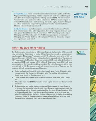 c h a p t e r 1 3 Leverage and Capital Structure 455
WHAT’S ON
THE WEB?
13.1 Capital Structure Go to www.reuters.com and enter the ticker symbol AMGN for
Amgen, a biotechnology company. Find the long-term debt-equity and total debt-equity
ratios. How does Amgen compare to the industry, sector, and SP 500 in these areas?
Now answer the same question for Edison International (EIX), the parent company of
Southern California Edison, a utility company. How do the capital structures of Amgen
and Edison International compare? Can you think of possible explanations for the
difference between these two companies?
13.2 Capital Structure Go to finance.yahoo.com and find the stock screener. Use the
stock screener to answer the following questions. How many companies have debt-equity
ratios greater than 2? Greater than 5? Greater than 10? What company has the highest
debt-equity ratio? What is the ratio? Now find how many companies have a negative
debt-equity ratio. What is the lowest debt-equity ratio? What does it mean if a company
has a negative debt-equity ratio?
EXCEL MASTER IT! PROBLEM
The TL Corporation currently has no debt outstanding. Josh Culberson, the CFO, is consid-
ering restructuring the company by issuing debt and using the proceeds to repurchase out-
standing equity. The company’s assets are worth $40 million, the stock price is $25 per
share, and there are 1,600,000 shares outstanding. In the expected state of the economy,
EBIT is expected to be $3 million. If there is a recession, EBIT would fall to $1.8 million; in
an expansion, EBIT would increase to $4.3 million. If the company issues debt, it will issue
a combination of short-term debt and long-term debt. The ratio of short-term debt to long-
term debt will be .20. The short-term debt will have an interest rate of 3 percent and the
long-term debt will have an interest rate of 8 percent.
a. On the applicable worksheet, fill in the values in each table. For the debt-equity ratio,
create a spinner that changes the debt-equity ratio. The resulting debt-equity ratio
should range from 0 to 10 at increments of .1.
b. Graph the EBIT and EPS for the TL Corporation on the same graph using a scatter
plot.
c. What is the break-even EBIT between the current capital structure and the new capital
structure?
d. To illustrate the new capital structure, you would like to create a pie chart. One type
of pie chart that is available is the pie-in-pie chart. Using the pie-in-pie chart, graph the
equity and total debt in the main pie chart and the short-term debt and long-term debt
in the secondary pie chart. Note, if you right-click on a data series in the chart and
select Format Data Series, the Series Options will permit you to display the series by a
customized choice. In the customization, you can select which data series you want
displayed in the primary pie chart and the secondary pie chart.
coverage online
Excel
Master
 