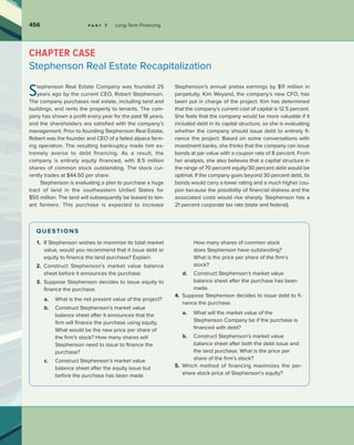 456 p a r t 7 Long-Term Financing
Stephenson’s annual pretax earnings by $11 million in
perpetuity. Kim Weyand, the company’s new CFO, has
been put in charge of the project. Kim has determined
that the company’s current cost of capital is 12.5 percent.
She feels that the company would be more valuable if it
included debt in its capital structure, so she is evaluating
whether the company should issue debt to entirely fi-
nance the project. Based on some conversations with
investment banks, she thinks that the company can issue
bonds at par value with a coupon rate of 8 percent. From
her analysis, she also believes that a capital structure in
the range of 70 percent equity/30 percent debt would be
optimal. If the company goes beyond 30 percent debt, its
bonds would carry a lower rating and a much higher cou-
pon because the possibility of financial distress and the
associated costs would rise sharply. Stephenson has a
21 percent corporate tax rate (state and federal).
Stephenson Real Estate Company was founded 25
years ago by the current CEO, Robert Stephenson.
The company purchases real estate, including land and
buildings, and rents the property to tenants. The com-
pany has shown a profit every year for the past 18 years,
and the shareholders are satisfied with the company’s
management. Prior to founding Stephenson Real Estate,
Robert was the founder and CEO of a failed alpaca farm-
ing operation. The resulting bankruptcy made him ex-
tremely averse to debt financing. As a result, the
company is entirely equity financed, with 8.5 million
shares of common stock outstanding. The stock cur-
rently trades at $44.50 per share.
Stephenson is evaluating a plan to purchase a huge
tract of land in the southeastern United States for
$50 million. The land will subsequently be leased to ten-
ant farmers. This purchase is expected to increase
CHAPTER CASE
Stephenson Real Estate Recapitalization
1. If Stephenson wishes to maximize its total market
value, would you recommend that it issue debt or
equity to finance the land purchase? Explain.
2. Construct Stephenson’s market value balance
sheet before it announces the purchase.
3. Suppose Stephenson decides to issue equity to
finance the purchase.
a. What is the net present value of the project?
b. Construct Stephenson’s market value
balance sheet after it announces that the
firm will finance the purchase using equity.
What would be the new price per share of
the firm’s stock? How many shares will
Stephenson need to issue to finance the
purchase?
c. Construct Stephenson’s market value
balance sheet after the equity issue but
before the purchase has been made.
How many shares of common stock
does Stephenson have outstanding?
What is the price per share of the firm’s
stock?
d. Construct Stephenson’s market value
balance sheet after the purchase has been
made.
4. Suppose Stephenson decides to issue debt to fi-
nance the purchase.
a. What will the market value of the
Stephenson Company be if the purchase is
financed with debt?
b. Construct Stephenson’s market value
balance sheet after both the debt issue and
the land purchase. What is the price per
share of the firm’s stock?
5. Which method of financing maximizes the per-
share stock price of Stephenson’s equity?
QUESTI ONS
 
