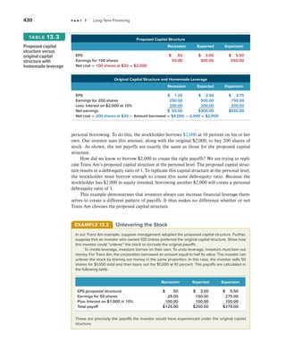 430 p a r t 7 Long-Term Financing
personal borrowing. To do this, the stockholder borrows $2,000 at 10 percent on his or her
own. Our investor uses this amount, along with the original $2,000, to buy 200 shares of
stock. As shown, the net payoffs are exactly the same as those for the proposed capital
structure.
How did we know to borrow $2,000 to create the right payoffs? We are trying to repli-
cate Trans Am’s proposed capital structure at the personal level. The proposed capital struc-
ture results in a debt-equity ratio of 1. To replicate this capital structure at the personal level,
the stockholder must borrow enough to create this same debt-equity ratio. Because the
stockholder has $2,000 in equity invested, borrowing another $2,000 will create a personal
debt-equity ratio of 1.
This example demonstrates that investors always can increase financial leverage them-
selves to create a different pattern of payoffs. It thus makes no difference whether or not
Trans Am chooses the proposed capital structure.
Proposed capital
structure versus
original capital
structure with
homemade leverage
table 13.3
EXAMPLE 13.2 Unlevering the Stock
In our Trans Am example, suppose management adopted the proposed capital structure. Further,
suppose that an investor who owned 100 shares preferred the original capital structure. Show how
this investor could “unlever” the stock to recreate the original payoffs.
To create leverage, investors borrow on their own. To undo leverage, investors must loan out
money. For Trans Am, the corporation borrowed an amount equal to half its value. The investor can
unlever the stock by loaning out money in the same proportion. In this case, the investor sells 50
shares for $1,000 total and then loans out the $1,000 at 10 percent. The payoffs are calculated in
the following table.
Recession Expected Expansion
EPS (proposed structure) $ .50 $ 3.00 $ 5.50
Earnings for 50 shares 25.00 150.00 275.00
Plus: Interest on $1,000 @ 10% 100.00 100.00 100.00
Total payoff $125.00 $250.00 $375.00
These are precisely the payoffs the investor would have experienced under the original capital
structure.
Proposed Capital Structure
Recession Expected Expansion
EPS $    .50 $    3.00 $    5.50
Earnings for 100 shares 50.00 300.00 550.00
Net cost = 100 shares at $20 = $2,000
Original Capital Structure and Homemade Leverage
Recession Expected Expansion
EPS $ 1.25 $ 2.50 $ 3.75
Earnings for 200 shares 250.00 500.00 750.00
Less: Interest on $2,000 at 10% 200.00 200.00 200.00
Net earnings $ 50.00 $300.00 $550.00
Net cost = 200 shares at $20 − Amount borrowed = $4,000 − 2,000 = $2,000
 