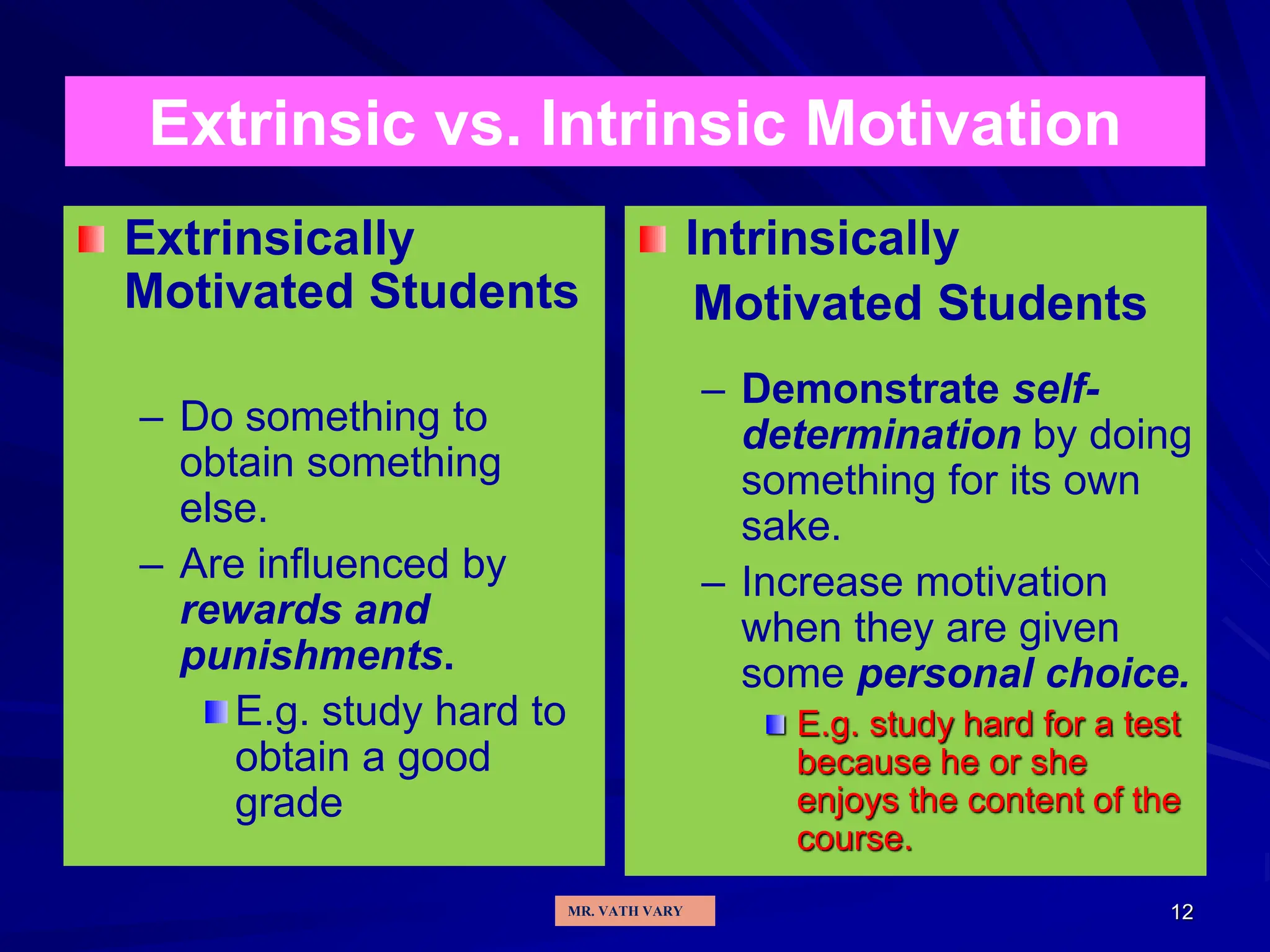12
Extrinsic vs. Intrinsic Motivation
Extrinsically
Motivated Students
– Do something to
obtain something
else.
– Are influenced by
rewards and
punishments.
E.g. study hard to
obtain a good
grade
Intrinsically
Motivated Students
– Demonstrate self-
determination by doing
something for its own
sake.
– Increase motivation
when they are given
some personal choice.
E.g. study hard for a test
because he or she
enjoys the content of the
course.
MR. VATH VARY
 