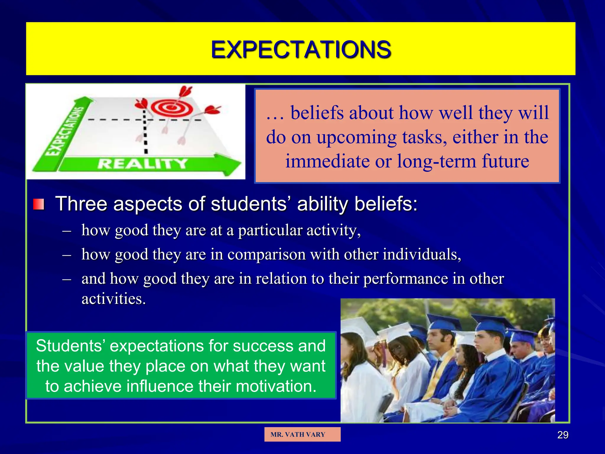 29
EXPECTATIONS
Three aspects of students’ ability beliefs:
– how good they are at a particular activity,
– how good they are in comparison with other individuals,
– and how good they are in relation to their performance in other
activities.
… beliefs about how well they will
do on upcoming tasks, either in the
immediate or long-term future
Students’ expectations for success and
the value they place on what they want
to achieve influence their motivation.
MR. VATH VARY
 