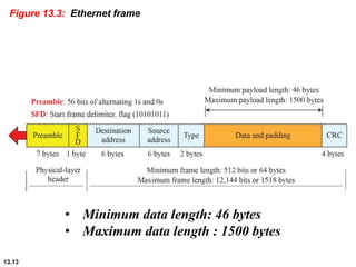 13.13
Figure 13.3: Ethernet frame
• Minimum data length: 46 bytes
• Maximum data length : 1500 bytes
 