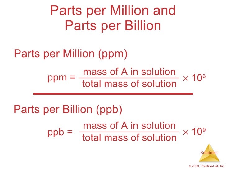 AP Chemistry Chapter 13 Outline
