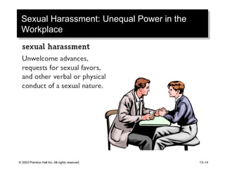 Sexual Harassment: Unequal Power in the Workplace  