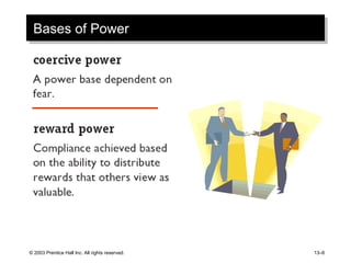 Bases of Power 