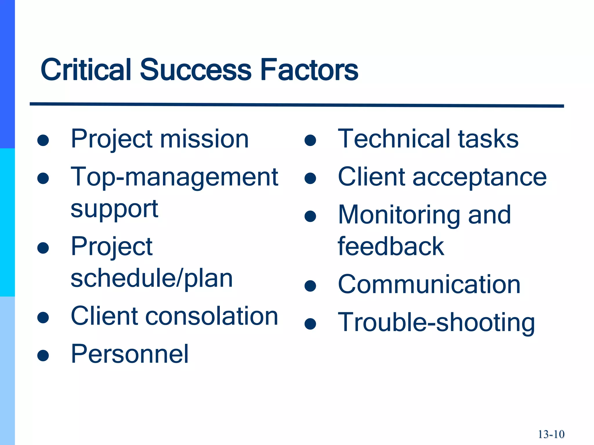 13-10
Critical Success Factors
 Project mission
 Top-management
support
 Project
schedule/plan
 Client consolation
 Personnel
 Technical tasks
 Client acceptance
 Monitoring and
feedback
 Communication
 Trouble-shooting
 