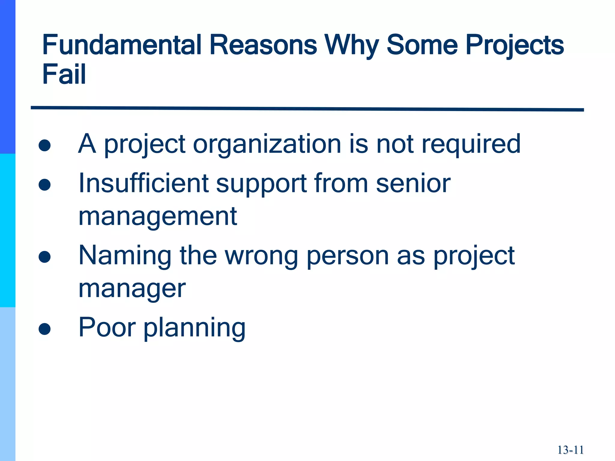 13-11
Fundamental Reasons Why Some Projects
Fail
 A project organization is not required
 Insufficient support from senior
management
 Naming the wrong person as project
manager
 Poor planning
 