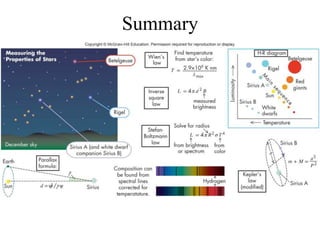 Ch13 properties of stars (2) | PPTX