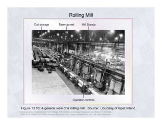 Rolling Mill 
Figure 13.10 A general view of a rolling mill. Source: Courtesy of Ispat Inland. 
Manufacturing, Engineering & Technology, Fifth Edition, by Serope Kalpakjian and Steven R. Schmid. 
ISBN 0-13-148965-8. © 2006 Pearson Education, Inc., Upper Saddle River, NJ. All rights reserved. 
 