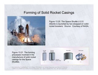Forming of Solid Rocket Casings 
Figure 13.20 The Space Shuttle U.S.S. 
Atlantis is launched by two strapped-on solid-rocket 
boosters. Source: Courtesy of NASA. 
Figure 13.21 The forming 
processes involved in the 
manufacture of solid rocket 
casings for the Space 
Shuttles. 
Manufacturing, Engineering & Technology, Fifth Edition, by Serope Kalpakjian and Steven R. Schmid. 
ISBN 0-13-148965-8. © 2006 Pearson Education, Inc., Upper Saddle River, NJ. All rights reserved. 
