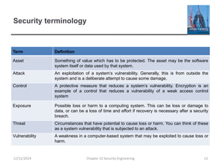Security terminology
Term Definition
Asset Something of value which has to be protected. The asset may be the software
system itself or data used by that system.
Attack An exploitation of a system’s vulnerability. Generally, this is from outside the
system and is a deliberate attempt to cause some damage.
Control A protective measure that reduces a system’s vulnerability. Encryption is an
example of a control that reduces a vulnerability of a weak access control
system
Exposure Possible loss or harm to a computing system. This can be loss or damage to
data, or can be a loss of time and effort if recovery is necessary after a security
breach.
Threat Circumstances that have potential to cause loss or harm. You can think of these
as a system vulnerability that is subjected to an attack.
Vulnerability A weakness in a computer-based system that may be exploited to cause loss or
harm.
13Chapter 13 Security Engineering12/11/2014
 