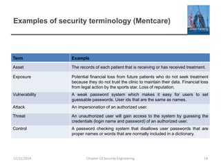 Examples of security terminology (Mentcare)
Term Example
Asset The records of each patient that is receiving or has received treatment.
Exposure Potential financial loss from future patients who do not seek treatment
because they do not trust the clinic to maintain their data. Financial loss
from legal action by the sports star. Loss of reputation.
Vulnerability A weak password system which makes it easy for users to set
guessable passwords. User ids that are the same as names.
Attack An impersonation of an authorized user.
Threat An unauthorized user will gain access to the system by guessing the
credentials (login name and password) of an authorized user.
Control A password checking system that disallows user passwords that are
proper names or words that are normally included in a dictionary.
14Chapter 13 Security Engineering12/11/2014
 