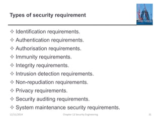 Types of security requirement
 Identification requirements.
 Authentication requirements.
 Authorisation requirements.
 Immunity requirements.
 Integrity requirements.
 Intrusion detection requirements.
 Non-repudiation requirements.
 Privacy requirements.
 Security auditing requirements.
 System maintenance security requirements.
31Chapter 13 Security Engineering12/11/2014
 