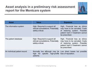 Asset analysis in a preliminary risk assessment
report for the Mentcare system
Asset Value Exposure
The information system High. Required to support all
clinical consultations. Potentially
safety-critical.
High. Financial loss as clinics
may have to be canceled. Costs
of restoring system. Possible
patient harm if treatment cannot
be prescribed.
The patient database High. Required to support all
clinical consultations. Potentially
safety-critical.
High. Financial loss as clinics
may have to be canceled. Costs
of restoring system. Possible
patient harm if treatment cannot
be prescribed.
An individual patient record Normally low although may be
high for specific high-profile
patients.
Low direct losses but possible
loss of reputation.
36Chapter 13 Security Engineering12/11/2014
 