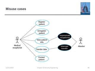 Misuse cases
12/11/2014 Chapter 13 Security Engineering 40
 