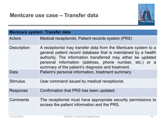 Mentcare use case – Transfer data
12/11/2014 Chapter 13 Security Engineering 41
Mentcare system: Transfer data
Actors Medical receptionist, Patient records system (PRS)
Description A receptionist may transfer data from the Mentcare system to a
general patient record database that is maintained by a health
authority. The information transferred may either be updated
personal information (address, phone number, etc.) or a
summary of the patient’s diagnosis and treatment.
Data Patient’s personal information, treatment summary.
Stimulus User command issued by medical receptionist.
Response Confirmation that PRS has been updated.
Comments The receptionist must have appropriate security permissions to
access the patient information and the PRS.
 