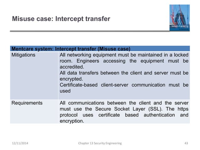 Ch13 - Security Engineering | PPT