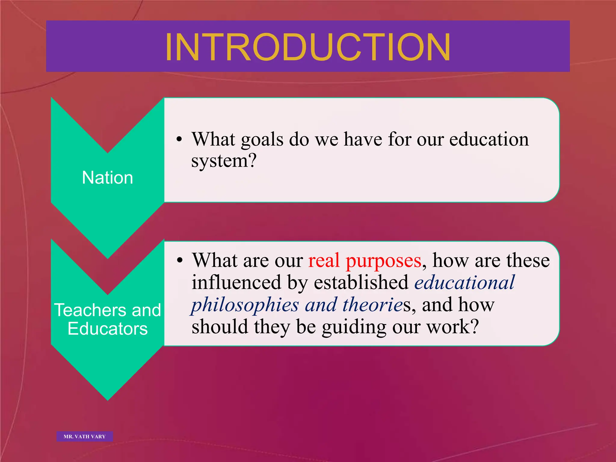 CH 13 The Changing Purposes of American Education.ppt
