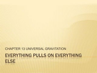 Everything pulls on everything else CHAPTER 13 UNIVERSAL GRAVITATION 