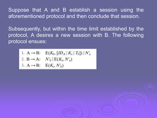 Suppose that A and B establish a session using the
aforementioned protocol and then conclude that session.
Subsequently, but within the time limit established by the
protocol, A desires a new session with B. The following
protocol ensues:
 