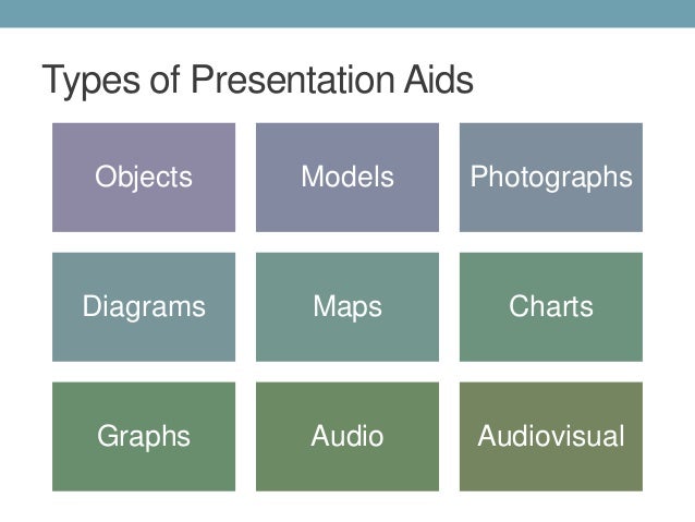 com 110 ch 13 step 4 visual aids presentation aids