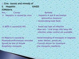 Give causes and remedy of
i) Hepatitis ii)AIDS
iii)Malaria
Ans - Causes Remedy
i) Hepatitis is caused by virus - Hepatitis A and B vaccination
(preventive measure)
- Avoid eating stale food .
ii) AIDS is caused by HIV. - Avoid any type of infection
- Now anti – viral drugs that keep HIV
infection under control are available .
iii) Malaria is caused by -Avoid breeding of mosquito in stagnant
Plasmodium(Protozoan microbe) water ditches ,ponds,etc.
Spread by bite of female - Consult doctor for treatment .
Anopheles mosquito. -Use mosquito repellents.
 