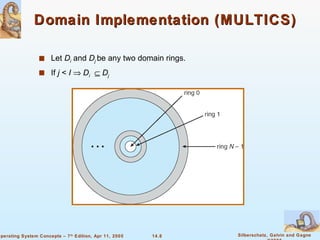 Domain Implementation (MULTICS) Let  D i  and  D j   be any two domain rings. If  j  <  I      D i      D j 