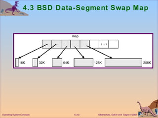 4.3 BSD Data-Segment Swap Map 