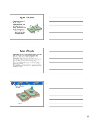 Types of Faults
• Two dozen types of
  faults can be
  generalized into four
  principal types on
  basis of direction and
  angle of movement:
   – Normal fault, reverse
     fault, strike-slip fault,
     and overthrust fault.




                  Types of Faults
• Normal fault—the result of tension producing a steeply inclined fault
  plain, with the block of land on one side being pushed up, or
  upthrown, in relation to the block on the other side, which is
  downthrown (displacement is mostly vertical).
• Reverse fault—a fault produced from compression, with the
  upthrown block rising steeply above the downthrown block, so that
  the fault scarp would be severely oversteepened if erosion did not
  act to smooth the slope (displacement is mostly vertical).
• Thrust fault—a fault created by compression forcing the upthrown
  block to override the downthrown block at a relatively low angle;
  complicated in structure.
• Strike-slip fault—a fault produced by shearing, with adjacent blocks
  being displaced laterally with respect to one another (displacement
  is entirely horizontal).




    • Types of Faults
        – Normal




             – Fig. 14-52




                                                                          22
 
