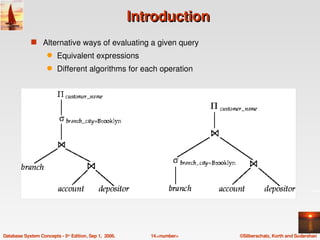 Introduction
             s Alternative ways of evaluating a given query
                    q    Equivalent expressions
                    q    Different algorithms for each operation




Database System Concepts ­ 5th Edition, Sep 1,  2006.      14.<number>   ©Silberschatz, Korth and Sudarshan
 