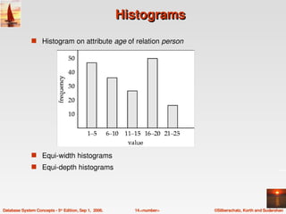 Histograms
               s Histogram on attribute age of relation person




               s Equi­width histograms
               s Equi­depth histograms




Database System Concepts ­ 5th Edition, Sep 1,  2006.     14.<number>   ©Silberschatz, Korth and Sudarshan
 